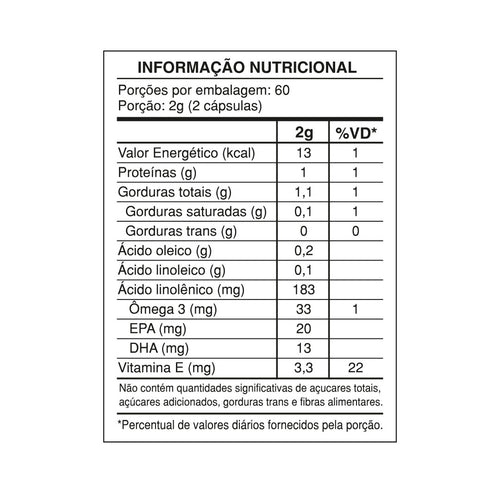 Ômega 3 Tripla Fonte 120 cápsulas